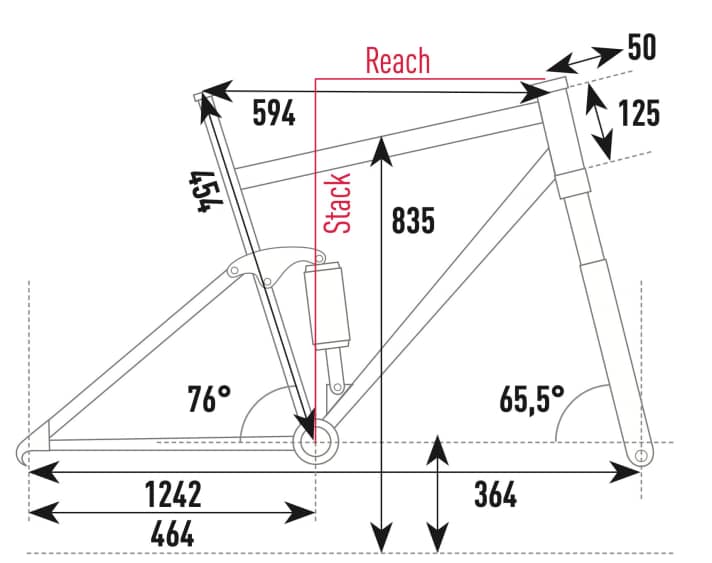 BESV TRS 1.3 - Geometriedaten