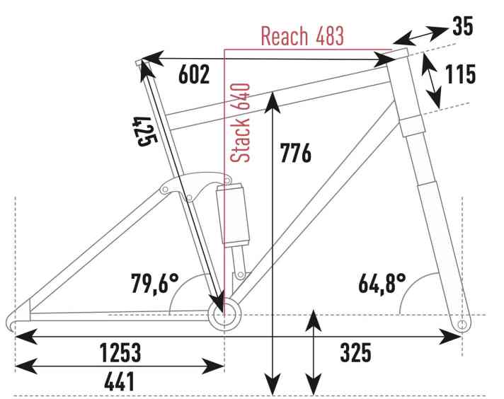 Simplon Rapcon Pmax TQ - Geometriedaten