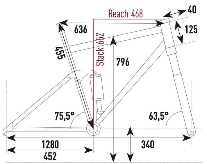 Stevens E-Inception ED 8.7.1 GTF - Geometriedaten  