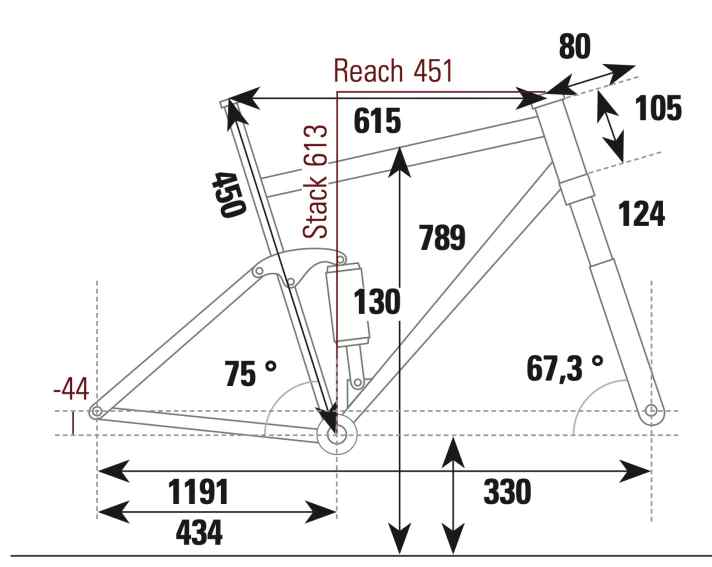 Factor Lando XC - Geometriedaten