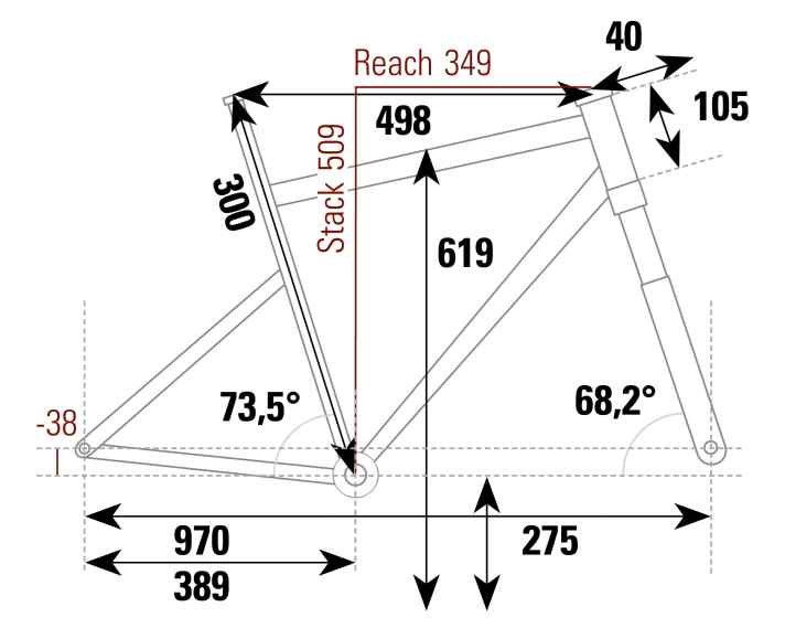 Geometrie BMC Twostroke AL 24 Kinder-Bike