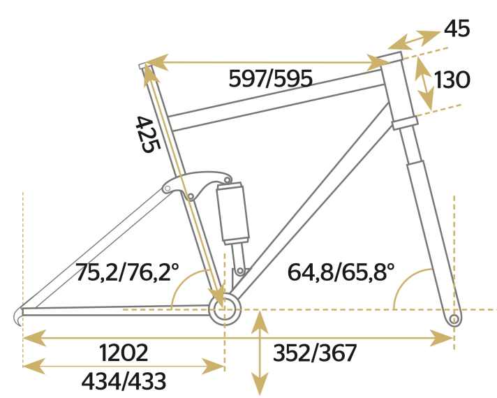Radon Slide Trail 10.0 - Geometriedaten