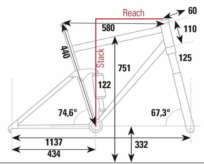 Die Geometrie des Liv Embolden 0 Ltd im Überblick.
