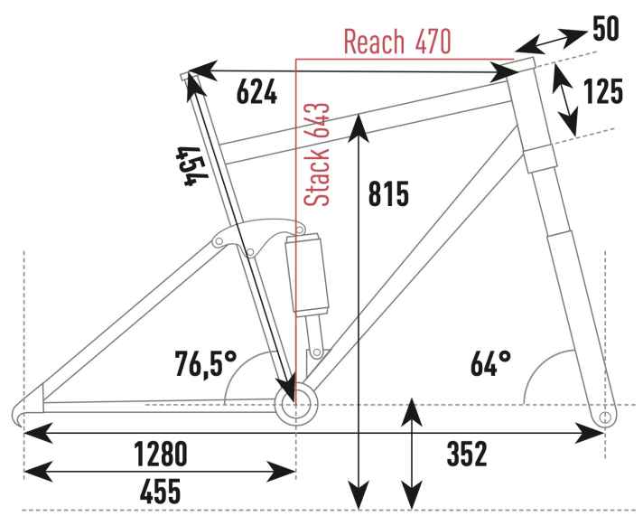 Cannondale Moterra Neo LT Carbon 1 - Geometriedaten