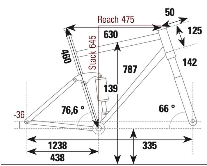 Canyon Neuron CF 9 - Geometriedaten