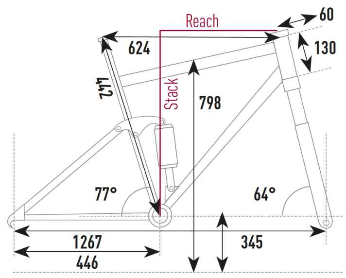   Geometrie Focus Jam2 7.0:  