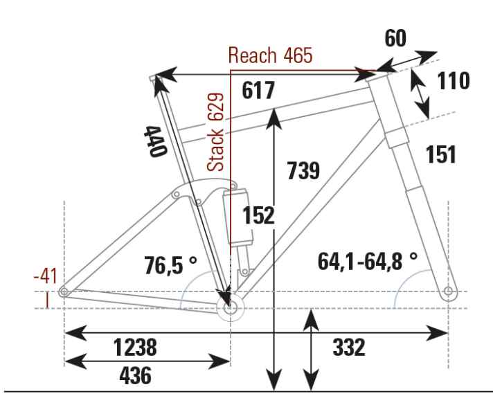Geometriedaten des YT Jeffsy Core 2