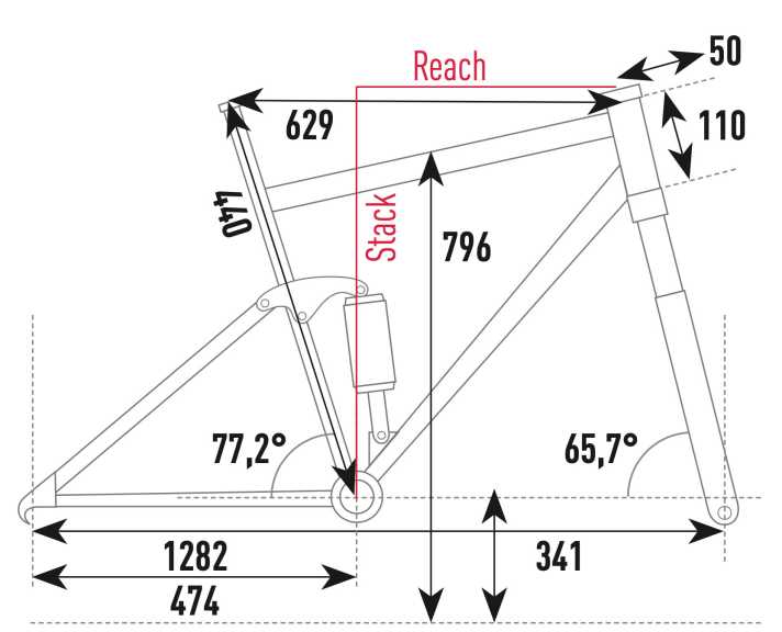Giant Trance X E+ 2  - Geometriedaten