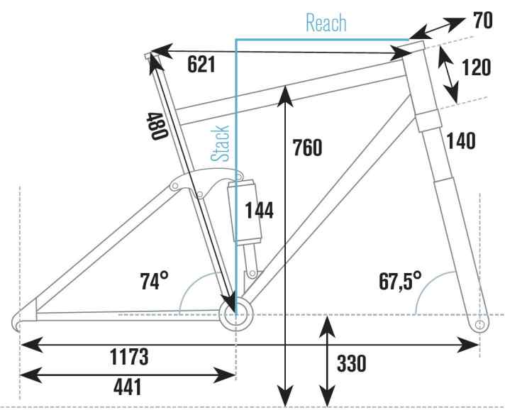   Giant Trance Advanced 2