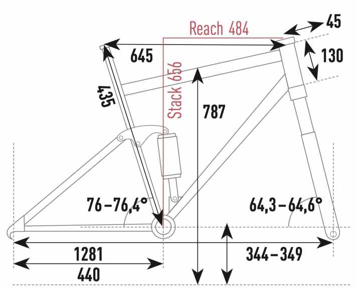 Pivot Shuttle LT Team XTR- Geometriedaten