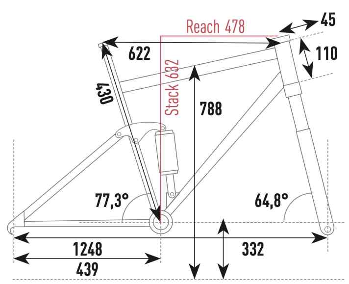 Trek Fuel EXe 9.8 XT - Geometriedaten