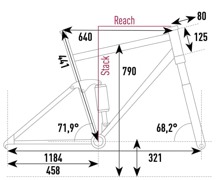 BESV TRX 1,3 Geometriedaten