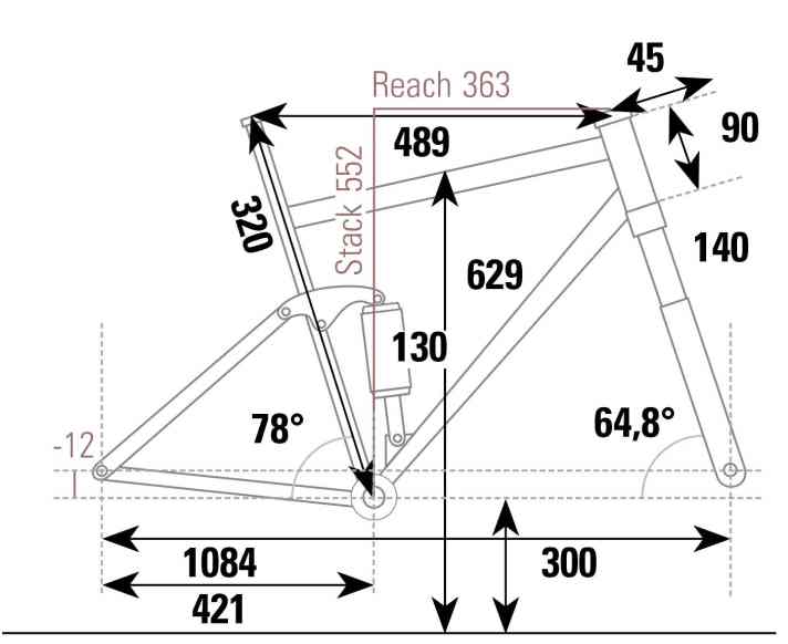 Scott Ransom 400 - Geometriedaten