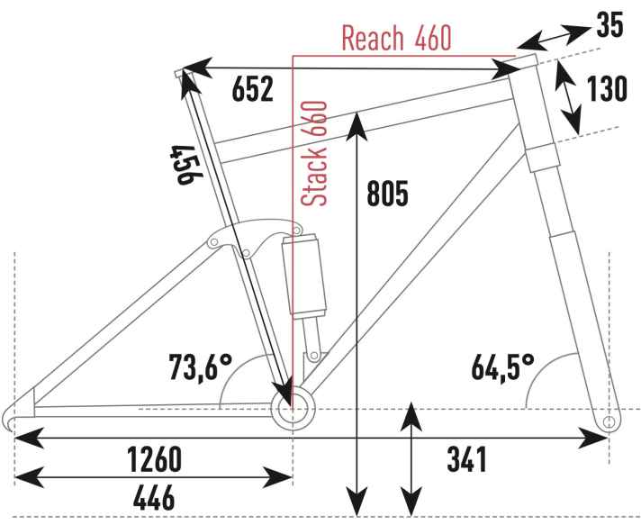 M1 Sporttechnik EN.400.SX - Geometriedaten