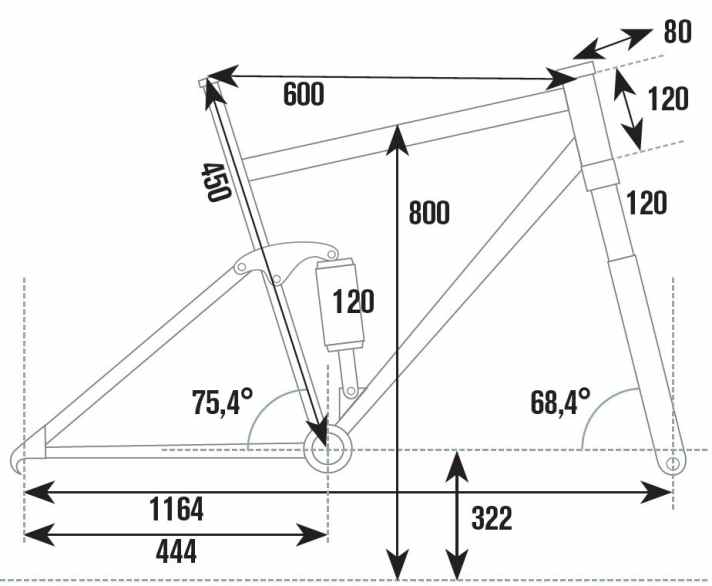   Test 2016 All Mountain Fullys 29: Cube Stereo 120 HPC Race