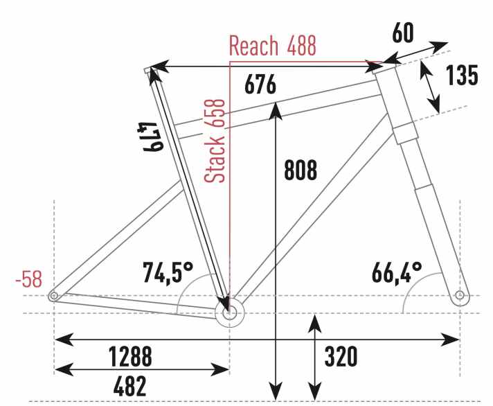 Unser Test-Bike in Größe XL fällt extrem lang aus. Auch in Größe L stehen Laufruhe und Fahrsicherheit im Vordergrund. Die Laufradgröße wächst mit der Rahmengröße mit.