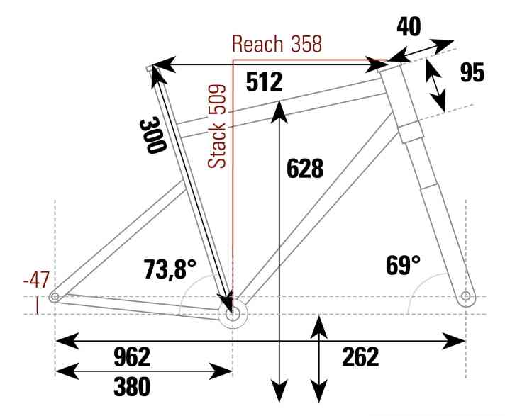 Geometrie Cube Kinder-Bike Elite 240 SL