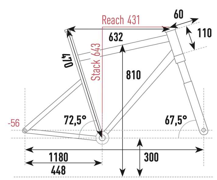 Kleine 27,5-Zoll-Räder, kurzer Radstand, kurzer Reach, recht steiler Lenkwinkel. Damit setzt das Hercules auf Wendigkeit statt Laufruhe auf schnellen Abfahrten.