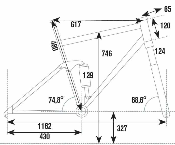   Test 2016 Trailbikes: Cannondale Habit 4