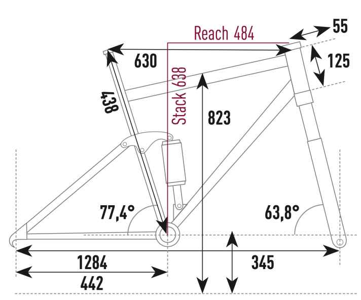 Specialized Kenevo SL Comp  - Geometriedaten
