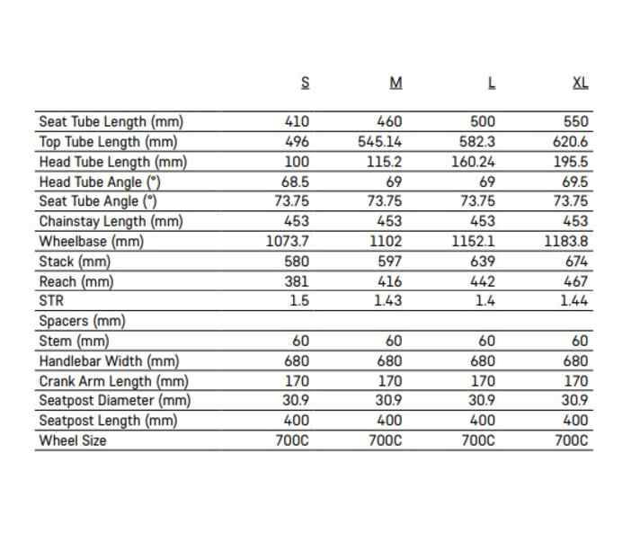 Geometriedaten des Canyon Pathlite:ON Superlight