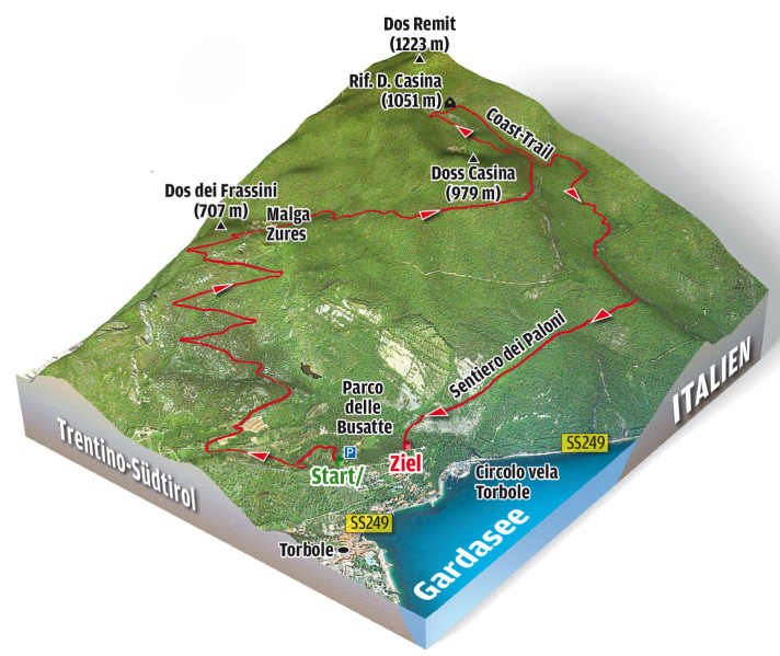   Die Übersichtskarte zum Coast-Trail am Gardasee.