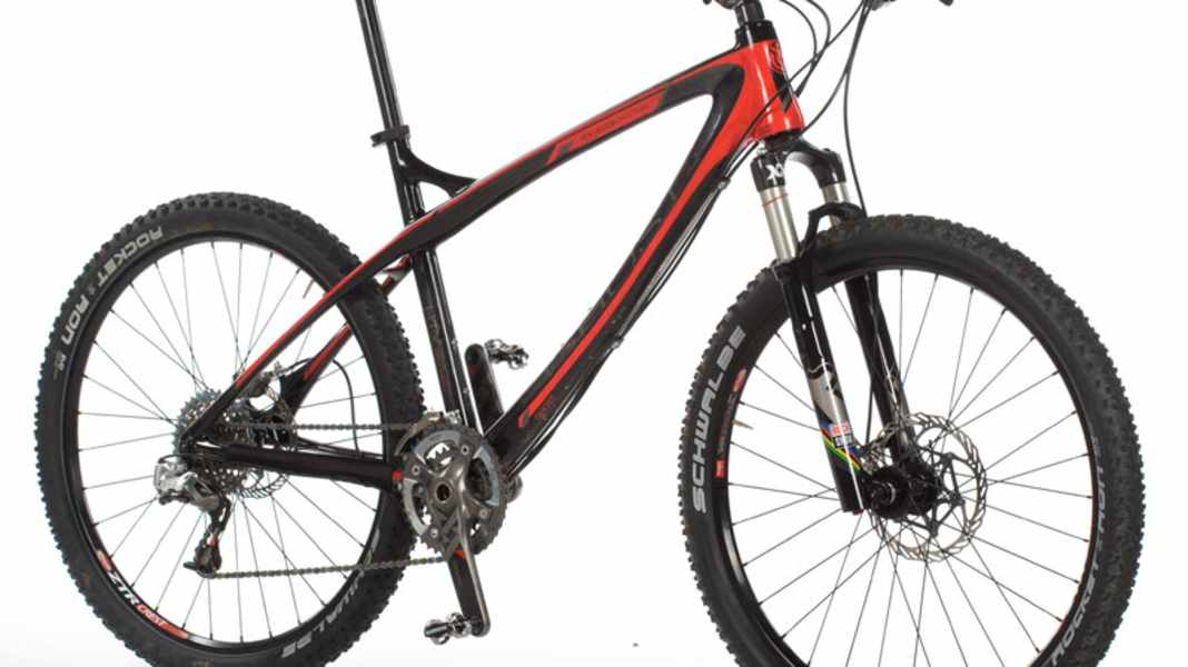 Ghost HTX Lector Pro Team