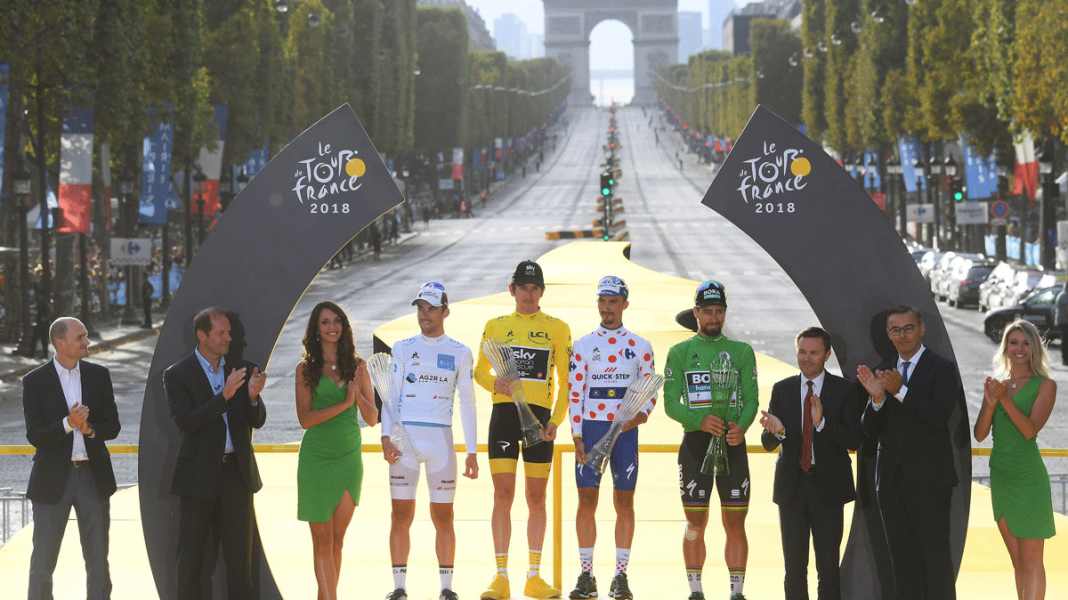 Tour de France 2019: Das Reglement - Farben und Regeln der Tour de France 2019