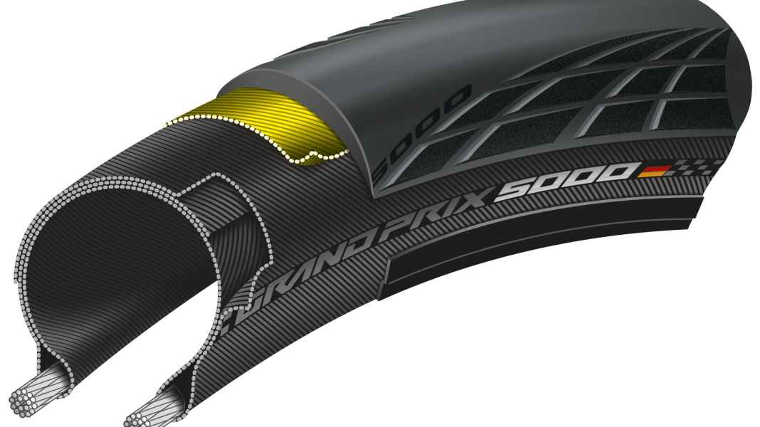 Continental Grand Prix 5000 - Conti stellt Nachfolger für GP 4000 S vor