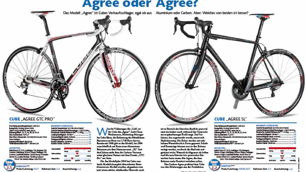 Einzeltelst: Cube Agree GTC Pro gegen Cubre Agree SL