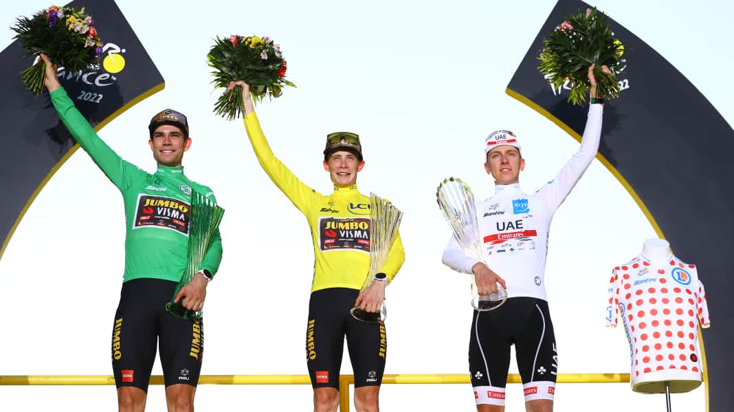 Tour de France 2023: Gelb, Grün, Bergtrikot & Weiß erklärt - das Reglement