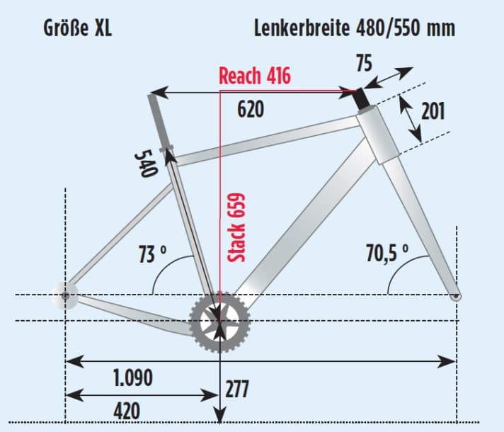 tour/geometrie-pivot_326d8d255f585364095947880a223491