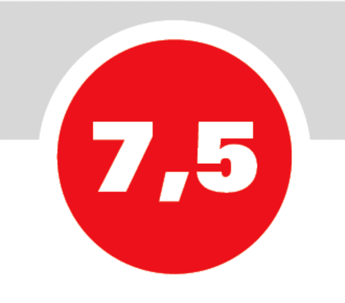 Freeride-Testurteil: 7,5
