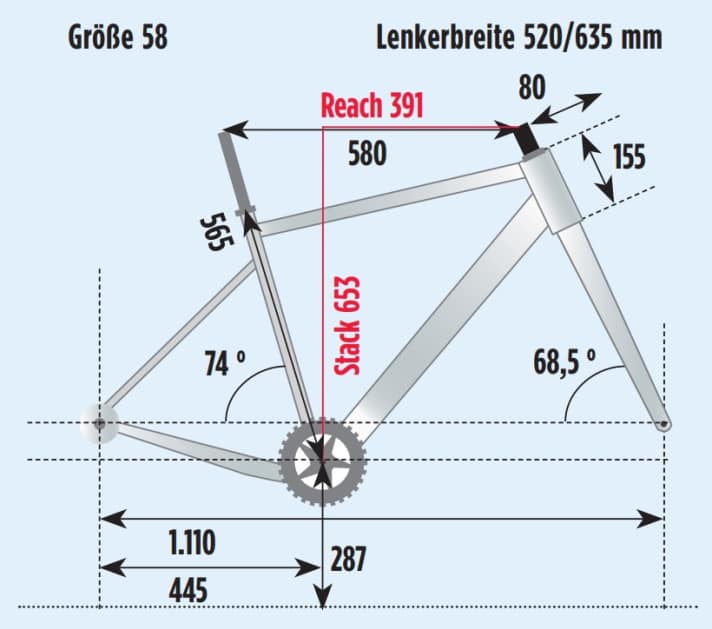 tour/geometrie-salsa_c1b09996900b0fd6517c213314203763