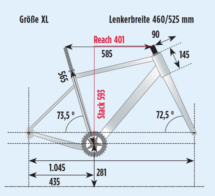 tour/geometrie-alutech_5bb098f103cd7fa0f5840f26f91bb4d1