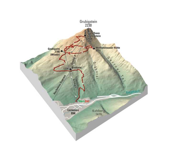   Die Auffahrt übernimmt die Seilbahn, dann wartet die Abfahrt über die Grubigstein Trails.