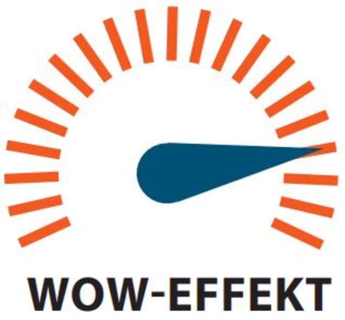 Der WOW-Effekt des Urwahn Stadtfuchs | Abbildung: MYBIKE