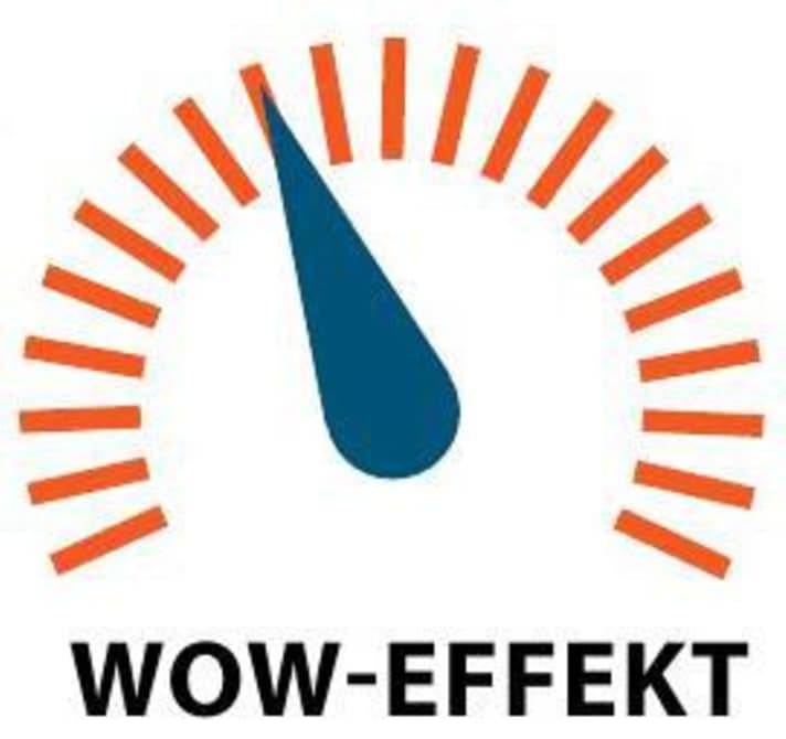Der WOW-Effekt des Koga Supermetro | Abbildung: MYBIKE