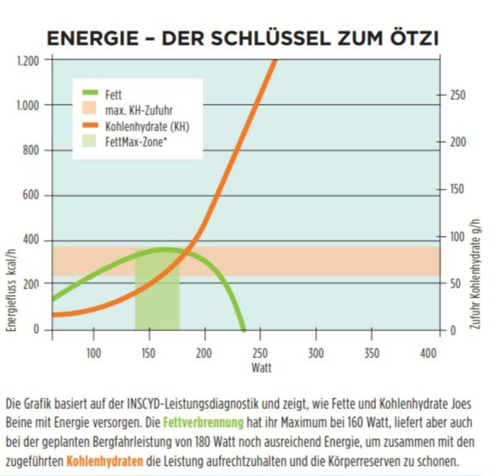 tour/screenshot-2023-08-01-132439_bc8d2527f7c1bf0bdf389f8d2d217561