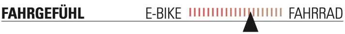 Specialized SL 1.2