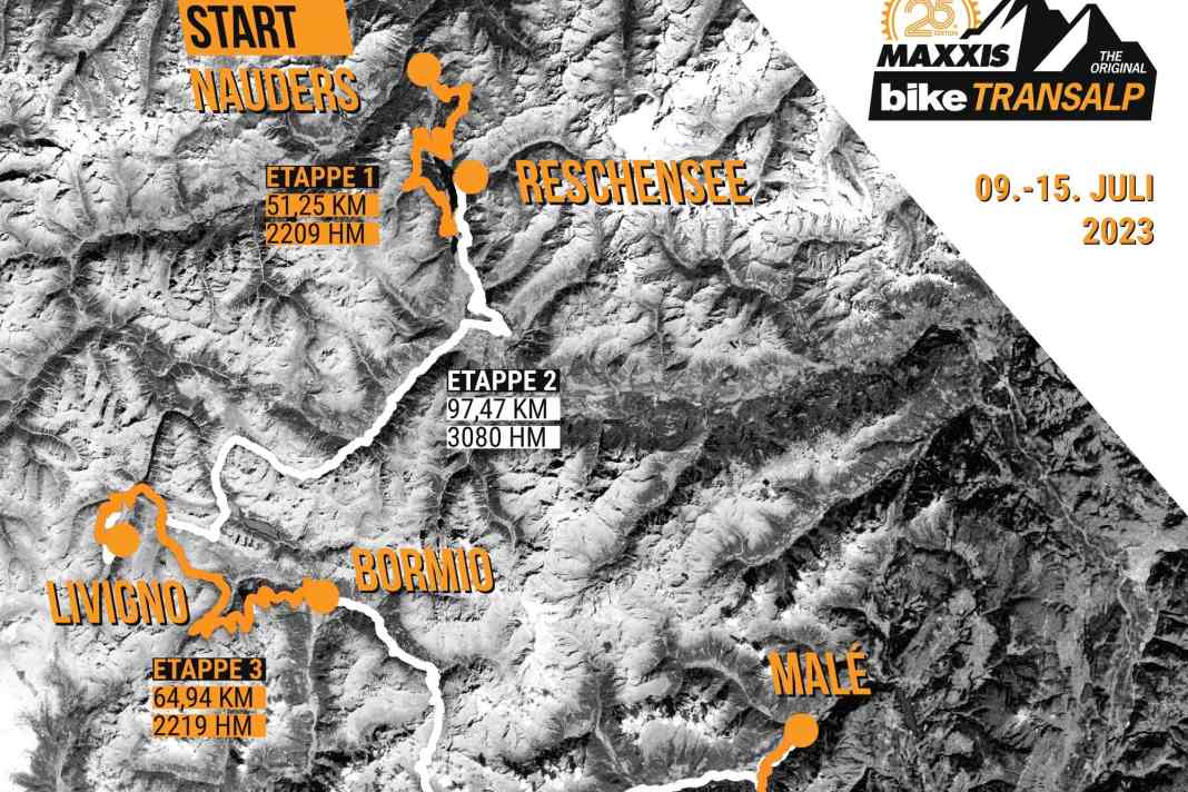 Die Strecke der Maxxis BIKE Transalp 2023 im Überblick