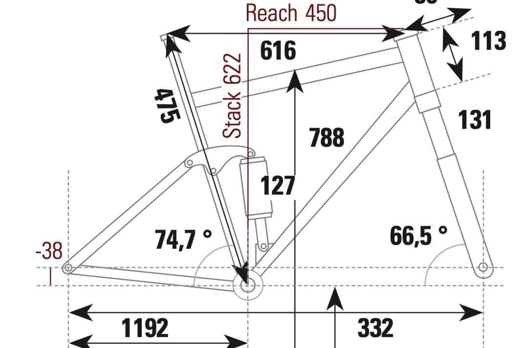 Geometriedaten: Cube One22 HPC TM 29