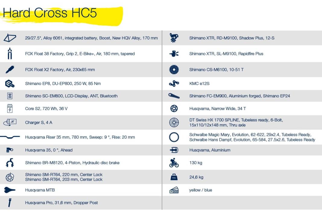 Husqvarna Hard Cross HC5.