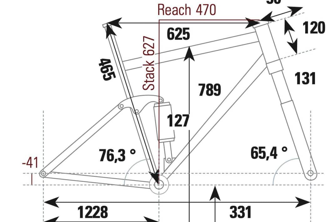 Geometriedaten: Giant Trance 1