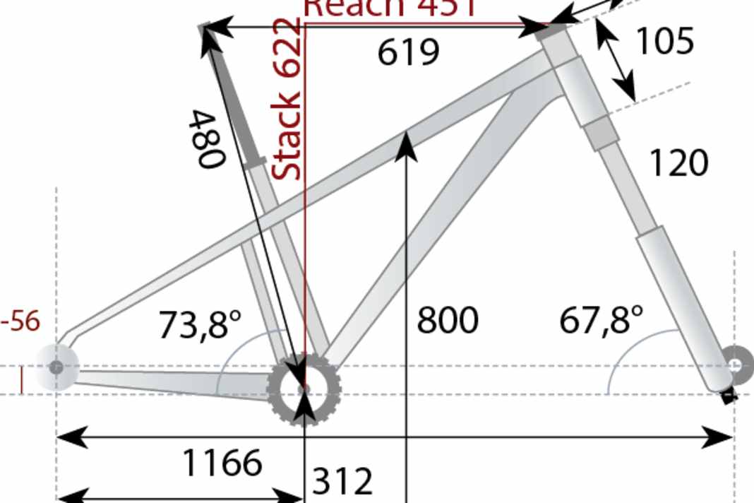 Die Geometrie-Daten des Marin Team Marin 1 in Rahmengröße L. Die Geometrie-Daten ermitteln wir für jedes Bike auf eigene Faust in unserem BIKE-Testlabor. So lassen sich die Bikes am besten untereinander vergleichen.