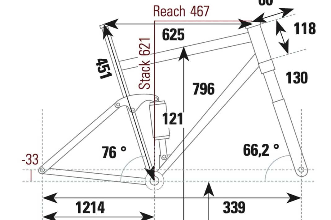 Geometriedaten: Radon Skeen Trail 10