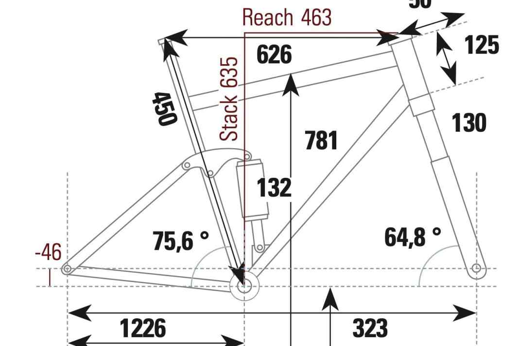 Geometriedaten: Rocky Mountain Element Alloy 50