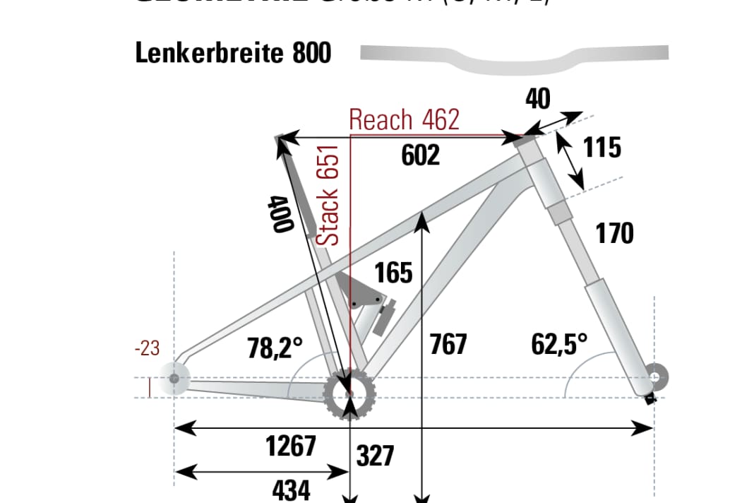Geometrie des Arc8 Extra 2.0