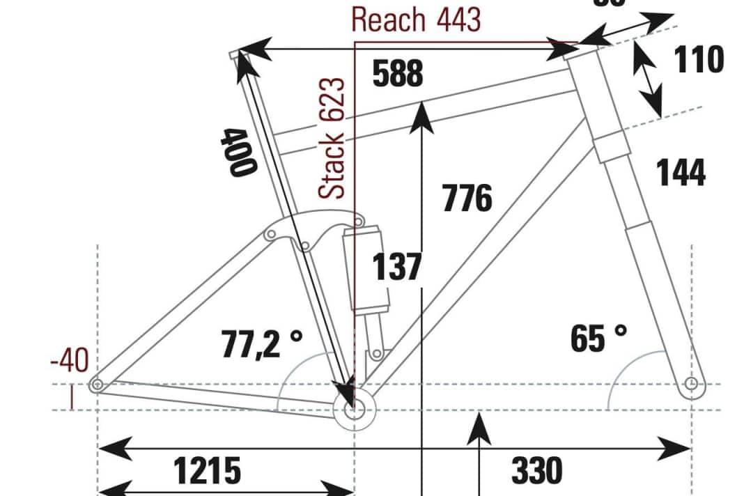 Geometriedaten: Specialized Stumpjumper Comp Alloy