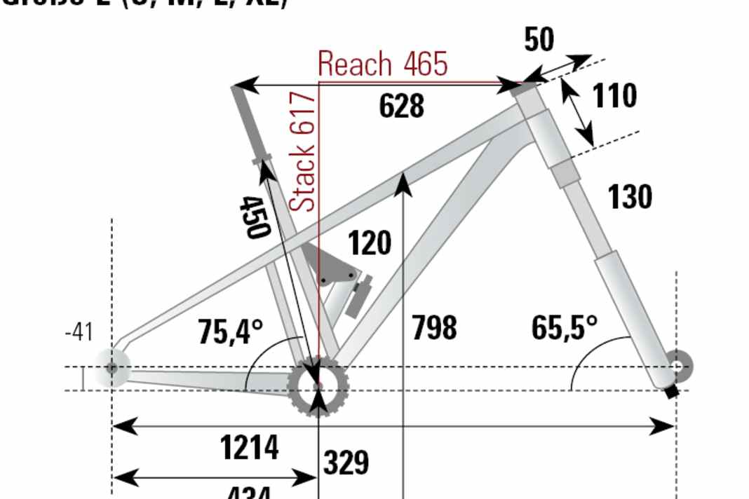 DIe Geometriedaten des Specialized Epic Evo 8 (Gr. L) aus dem BIKE-Labor.